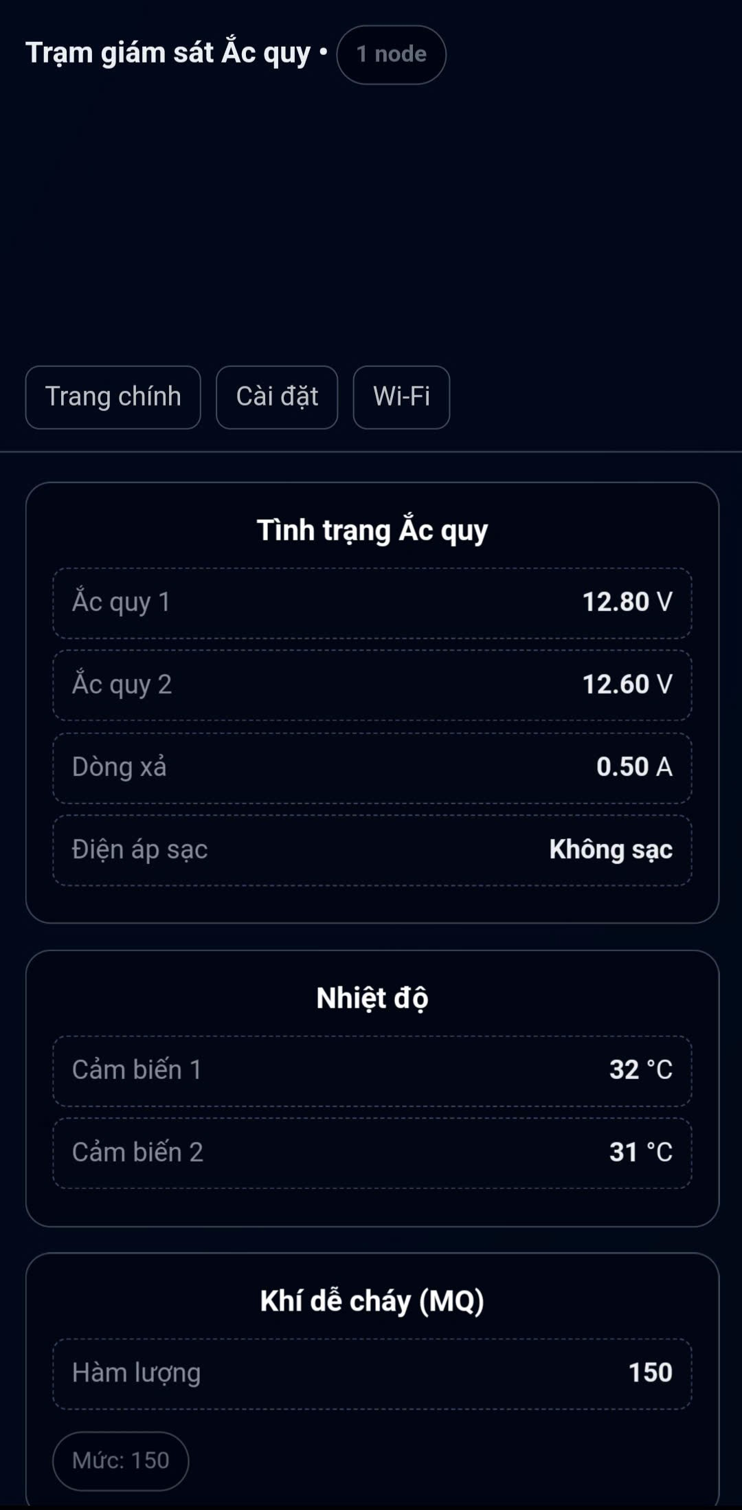 Giao diện web giám sát tình trạng ắc quy và nhiệt độ thực tế